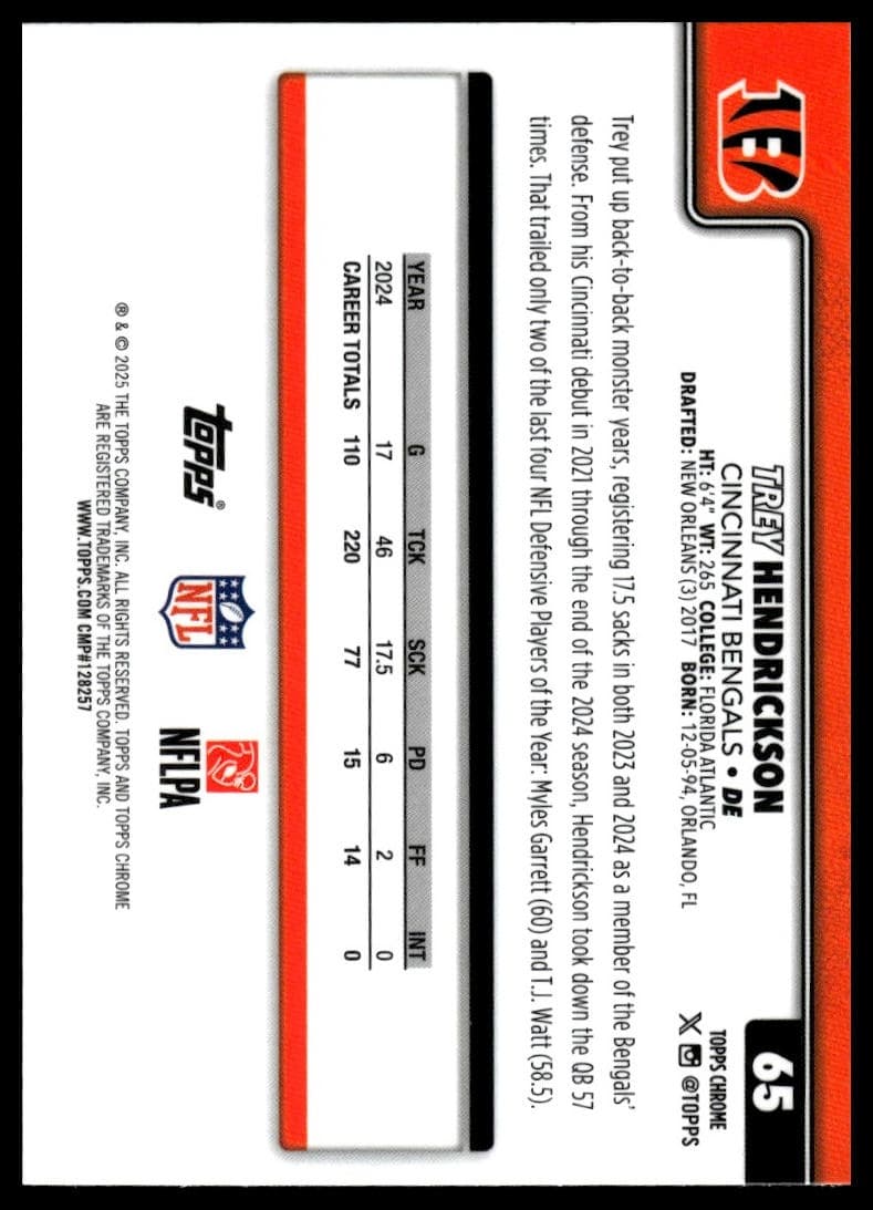 Trey Hendrickson trading card