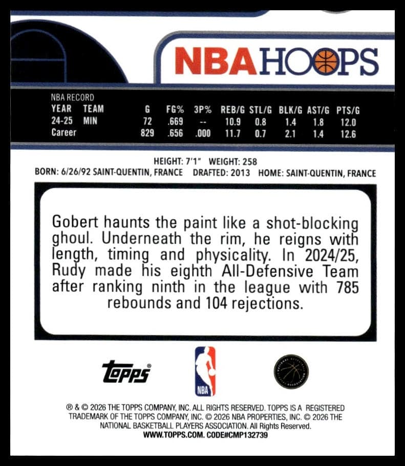 Rudy Gobert 2025 panini NBA Hoops