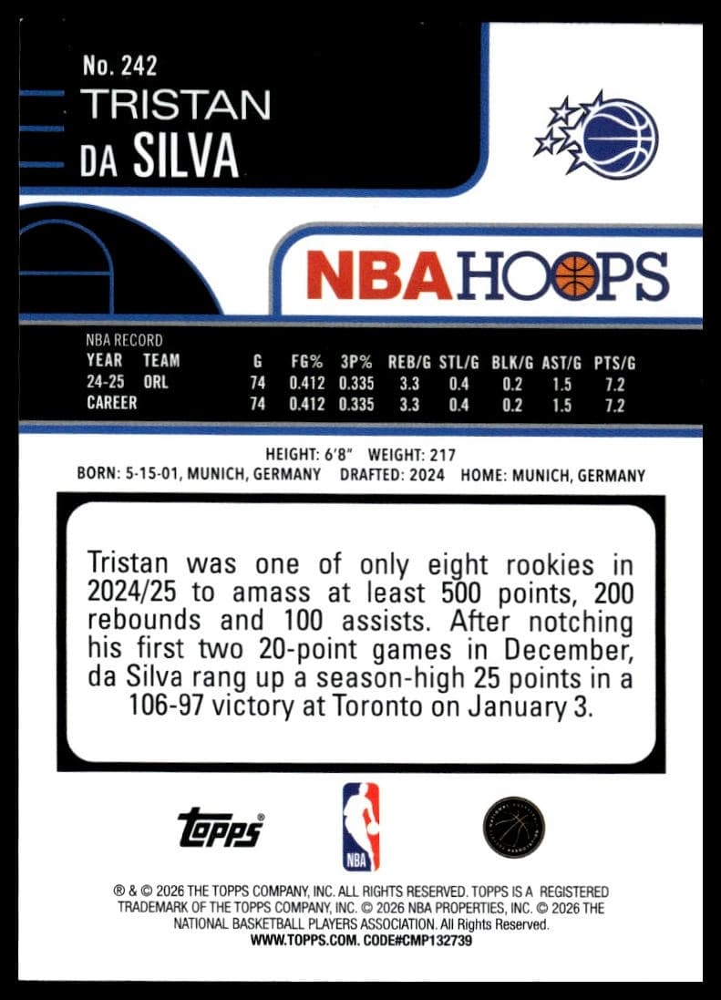 Tristan da Silva 2025 panini NBA Hoops