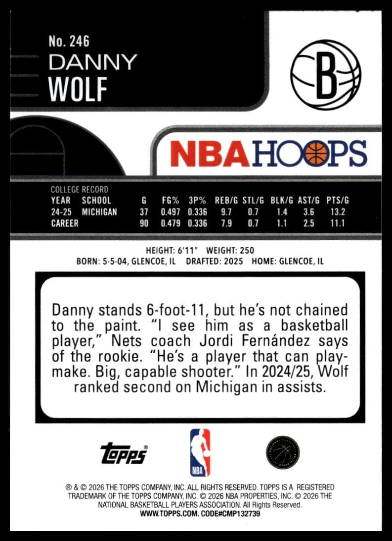 Danny Wolf #246
