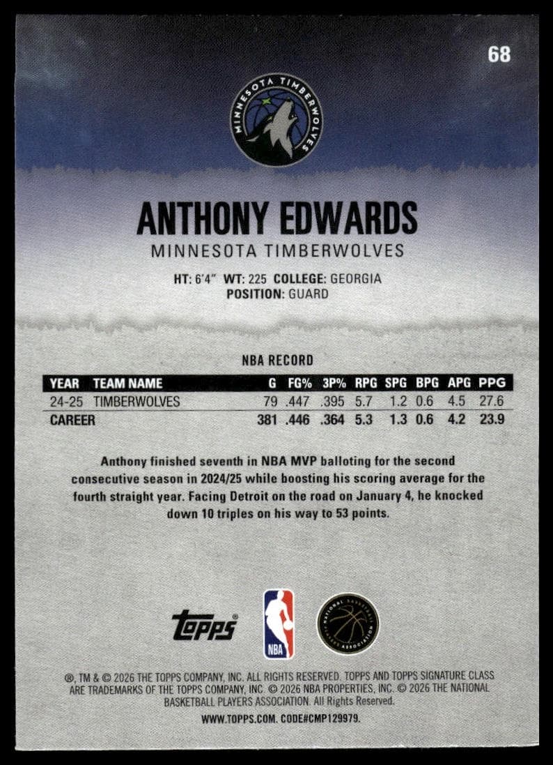 Anthony Edwards 2025 topps Topps Signature Class