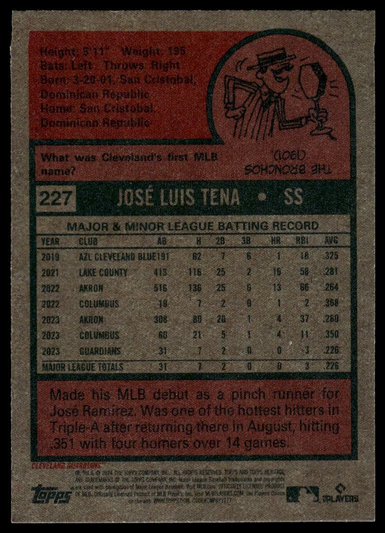 Jose Tena trading card