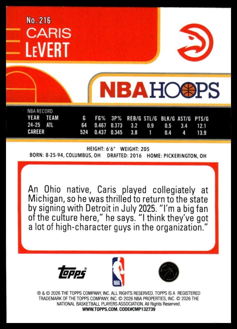Caris LeVert #216