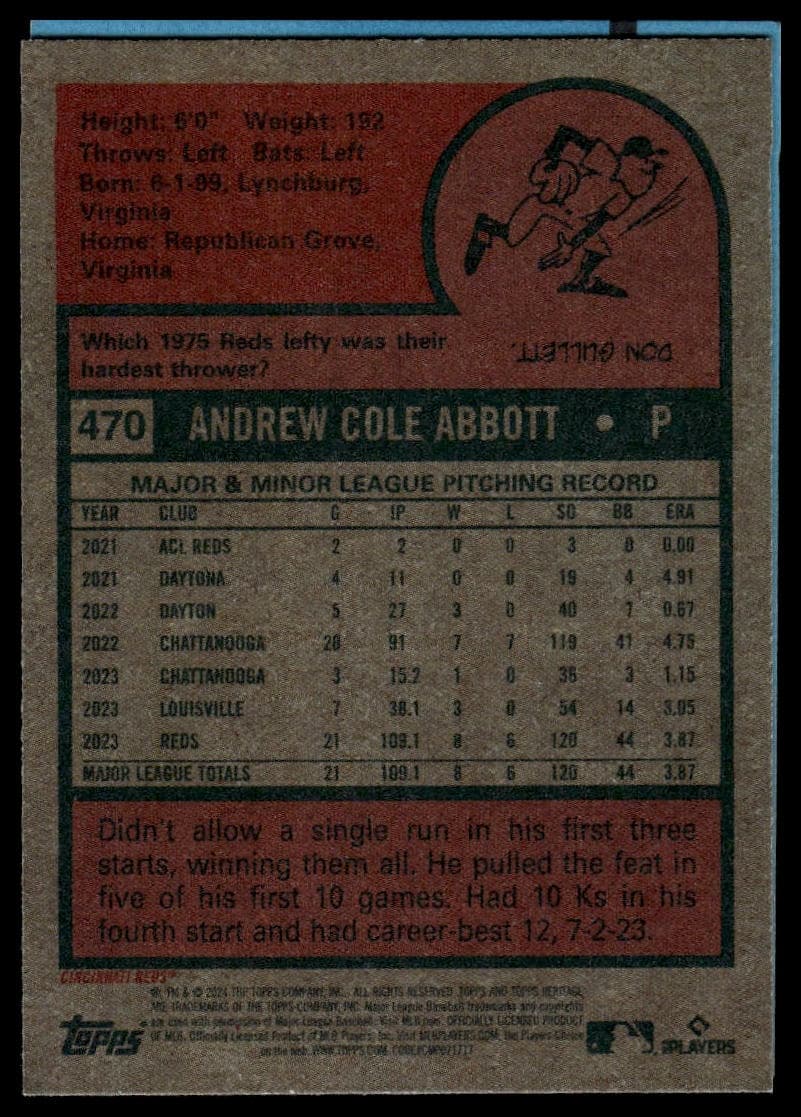 Ken Howell trading card