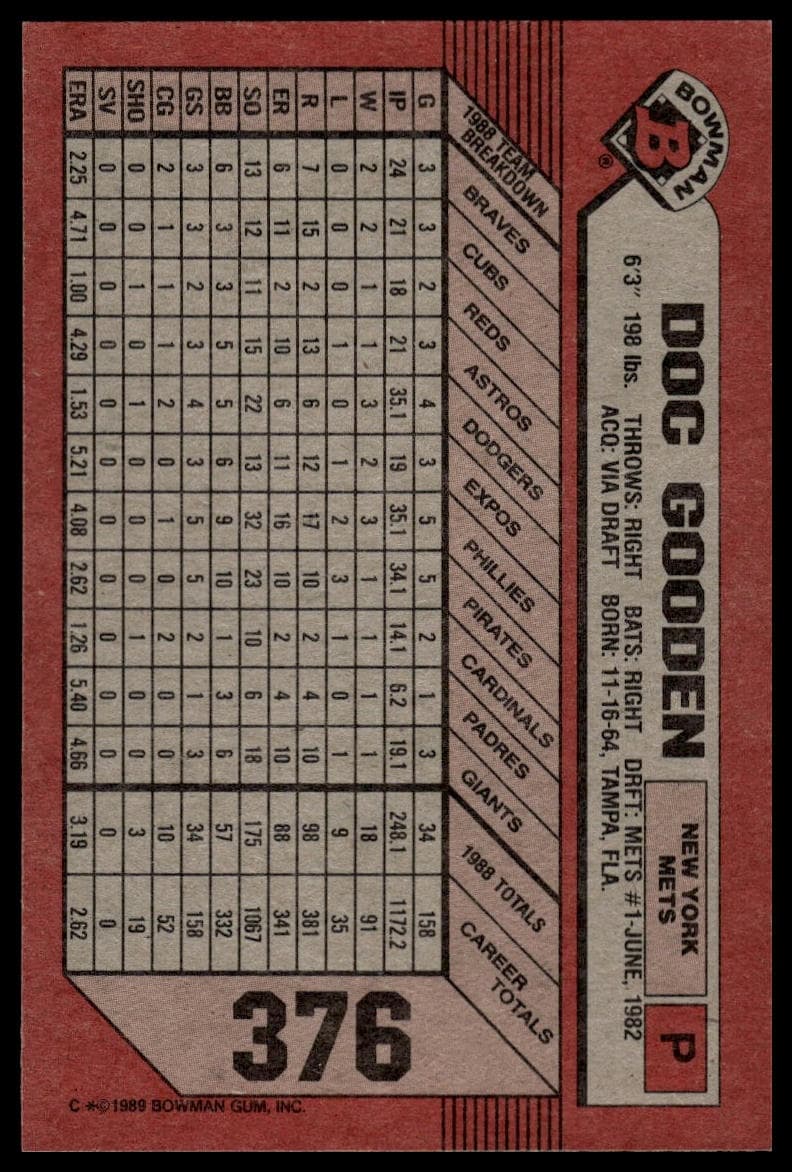 Doc Gooden #376