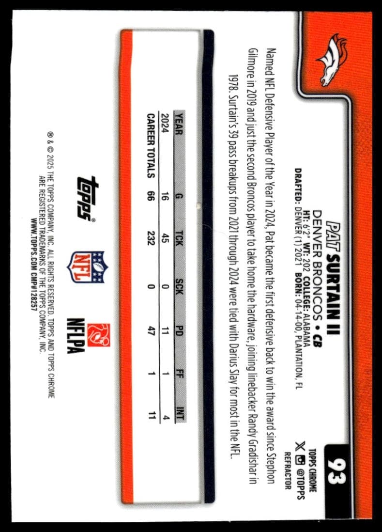 Pat Surtain II trading card