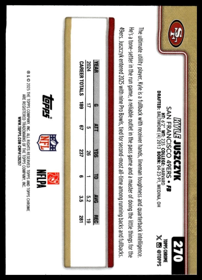 Kyle Juszczyk trading card