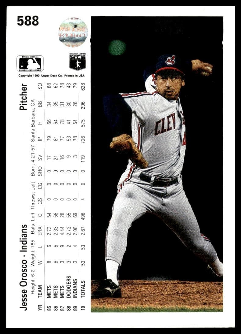 Jesse Orosco #588