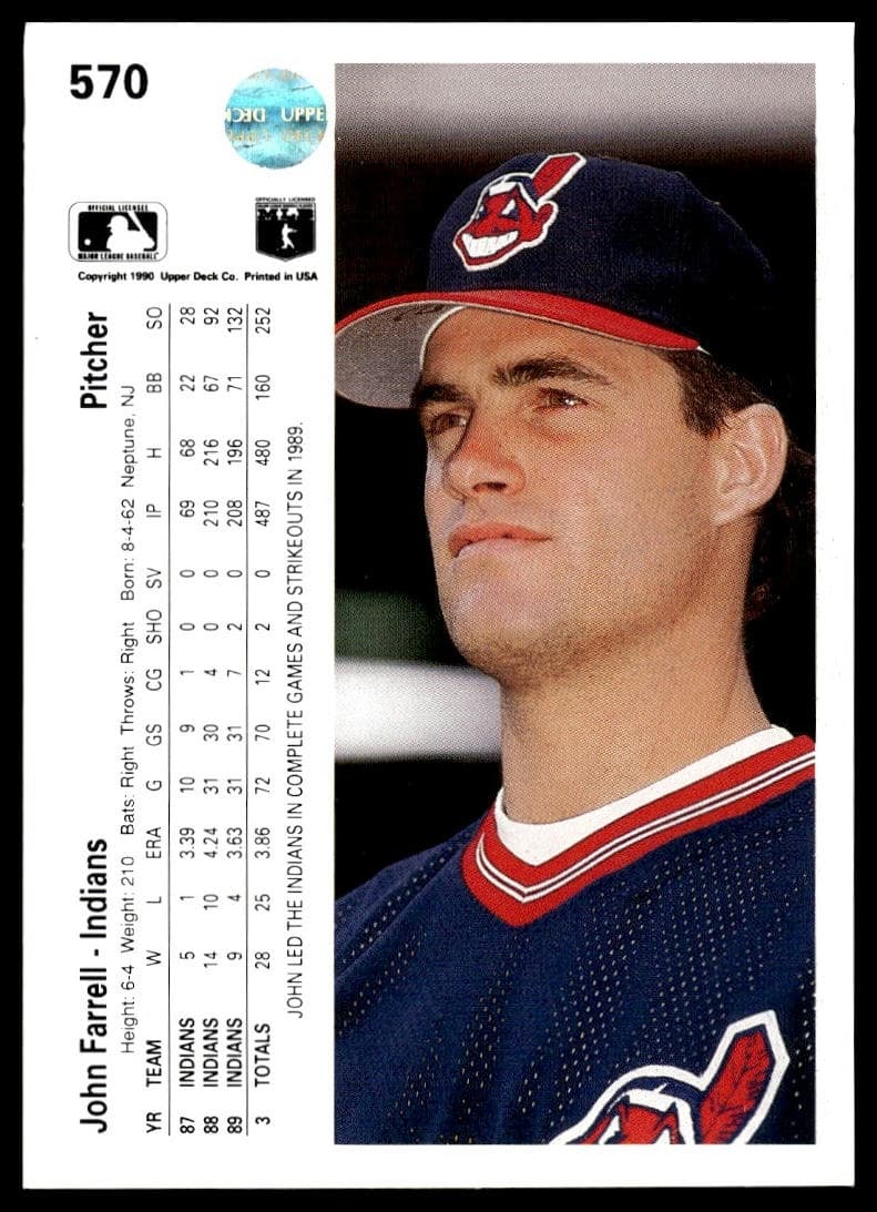 John Farrell #570