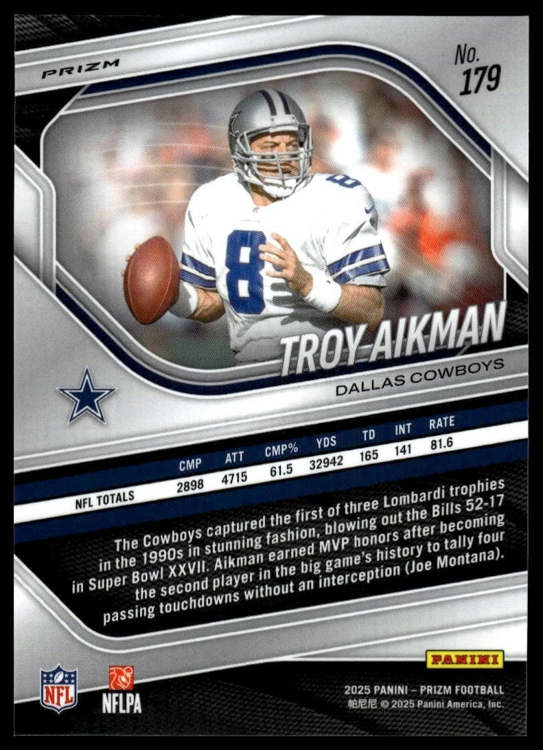 Troy Aikman trading card
