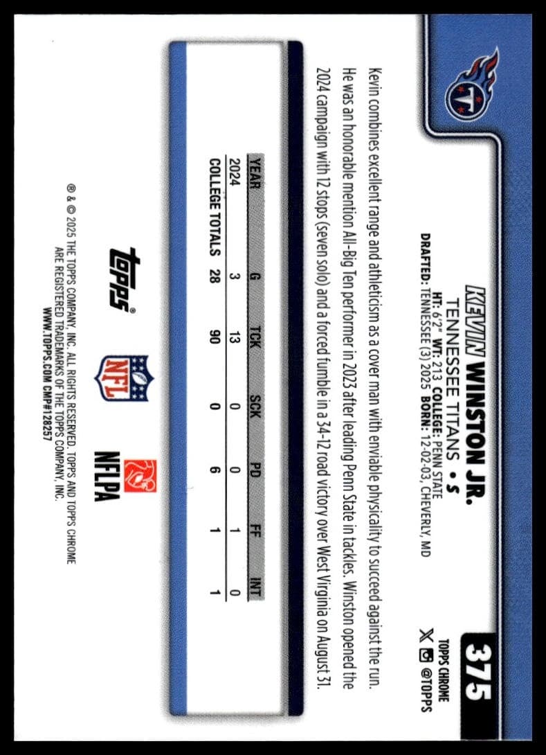 Kevin Winston Jr. trading card