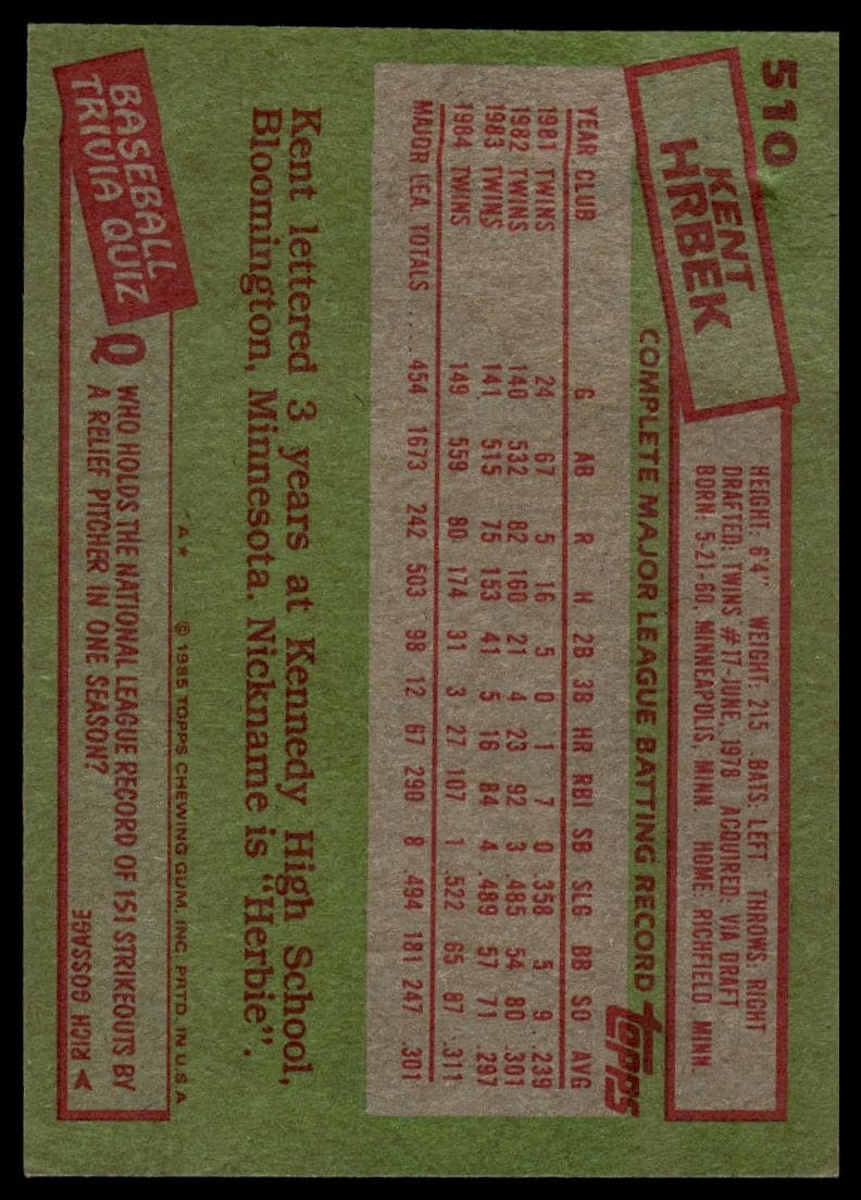 Kent Hrbek #510