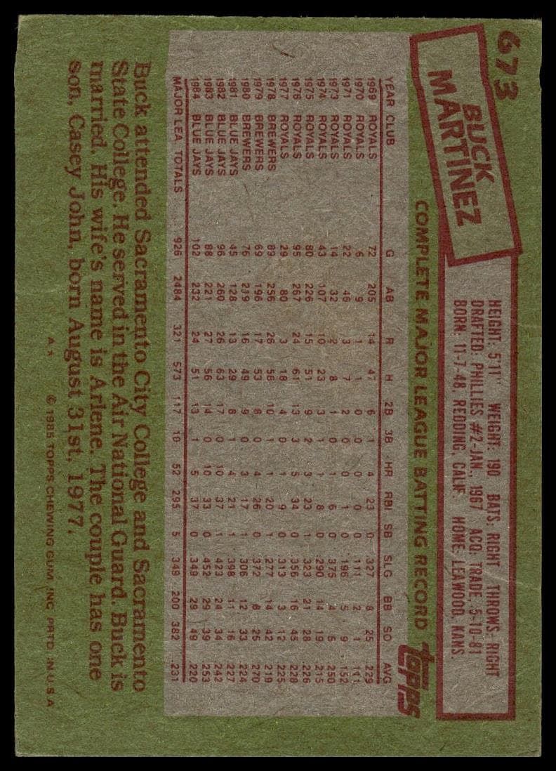 Buck Martinez trading card