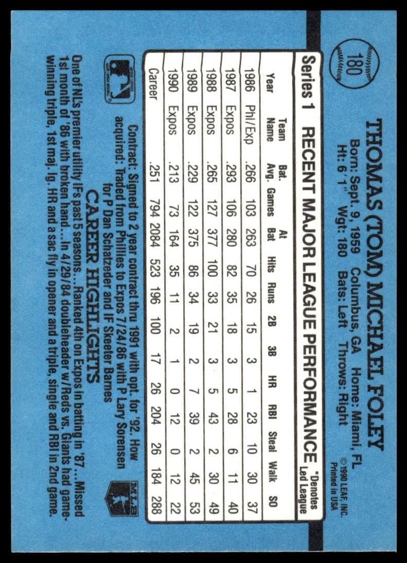 Tom Foley trading card