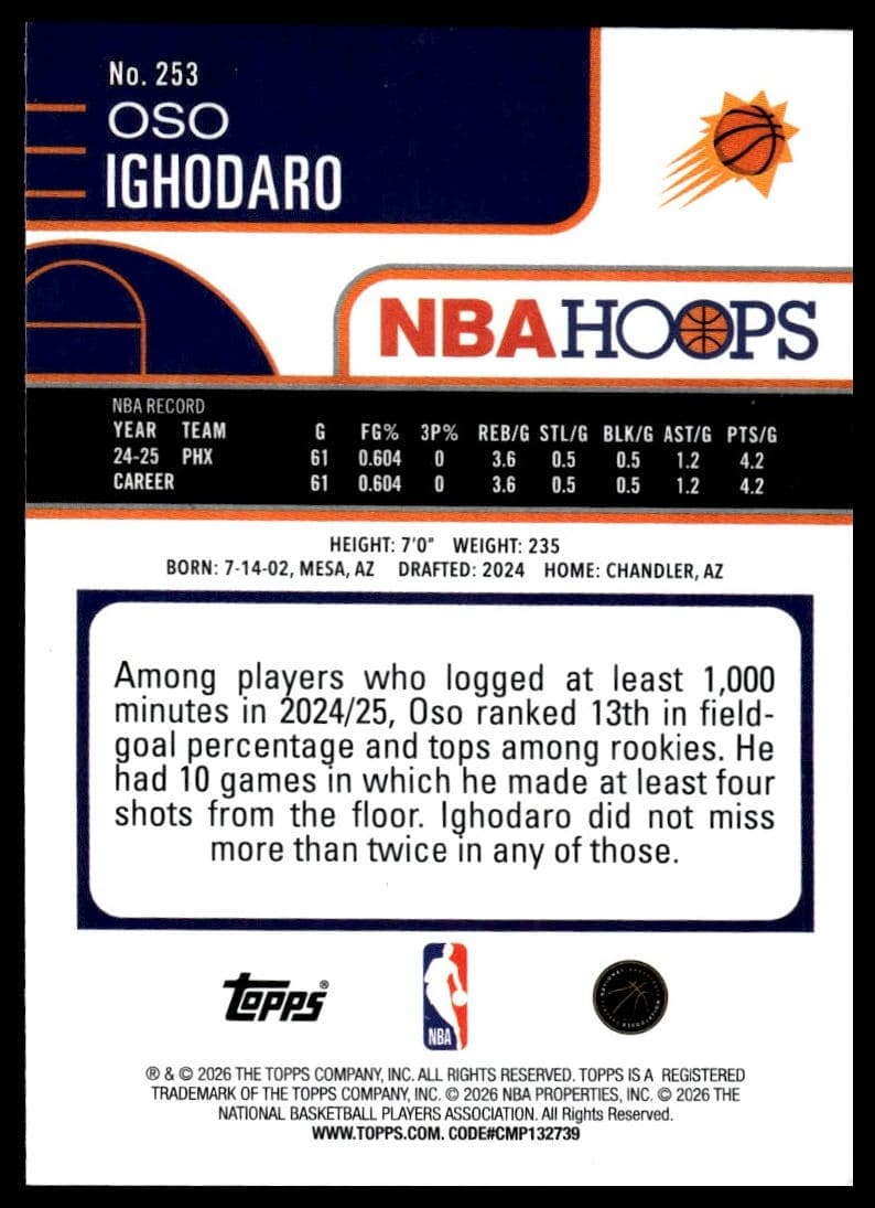 Oso Ighodaro #253