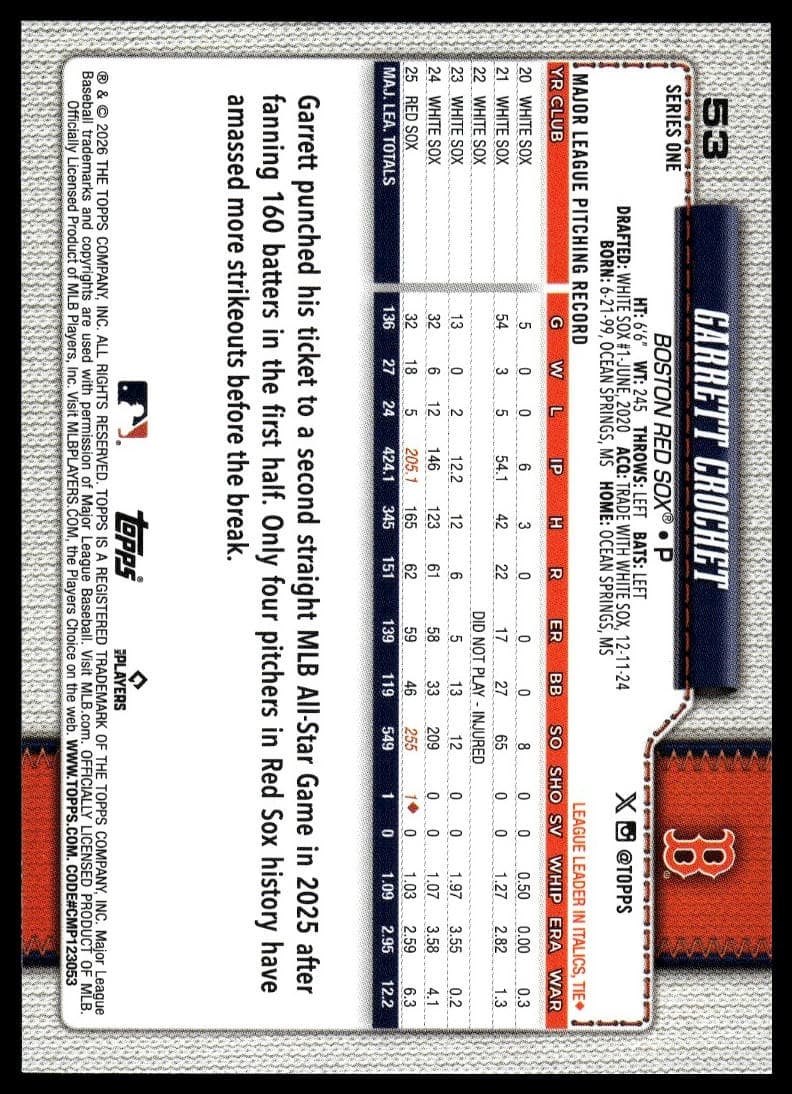 Garrett Crochet #53