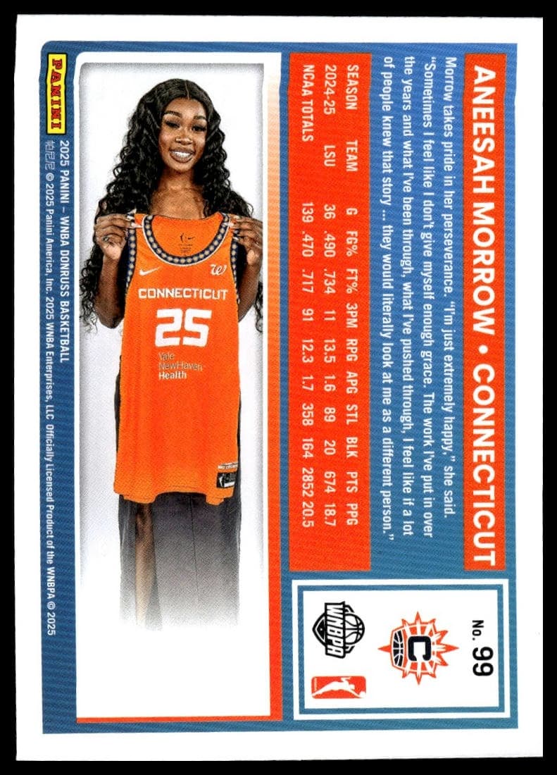 Aneesah Morrow trading card
