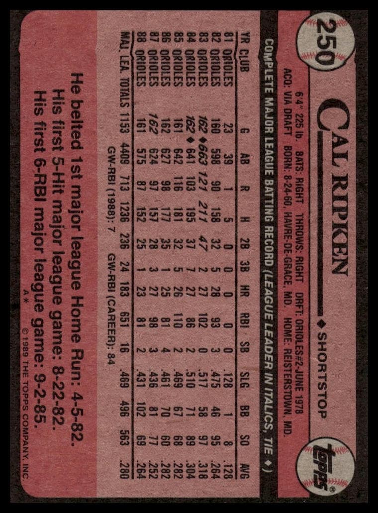 Cal Ripken Jr. 1989 topps