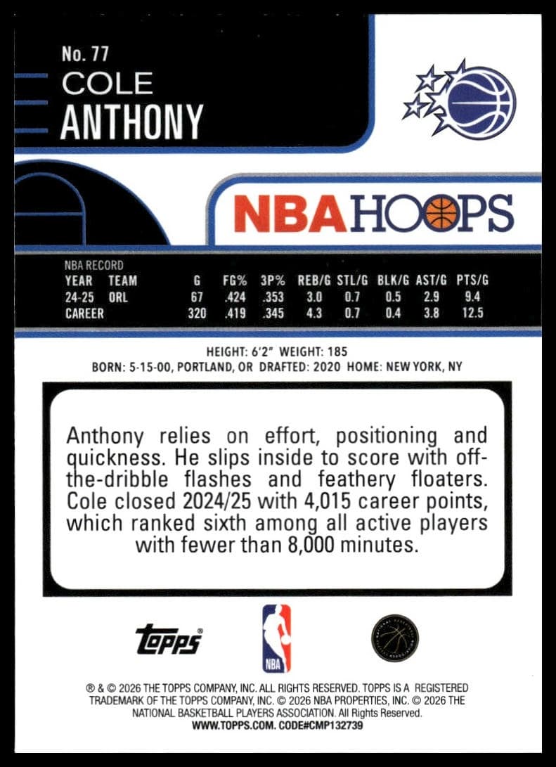 Cole Anthony #77