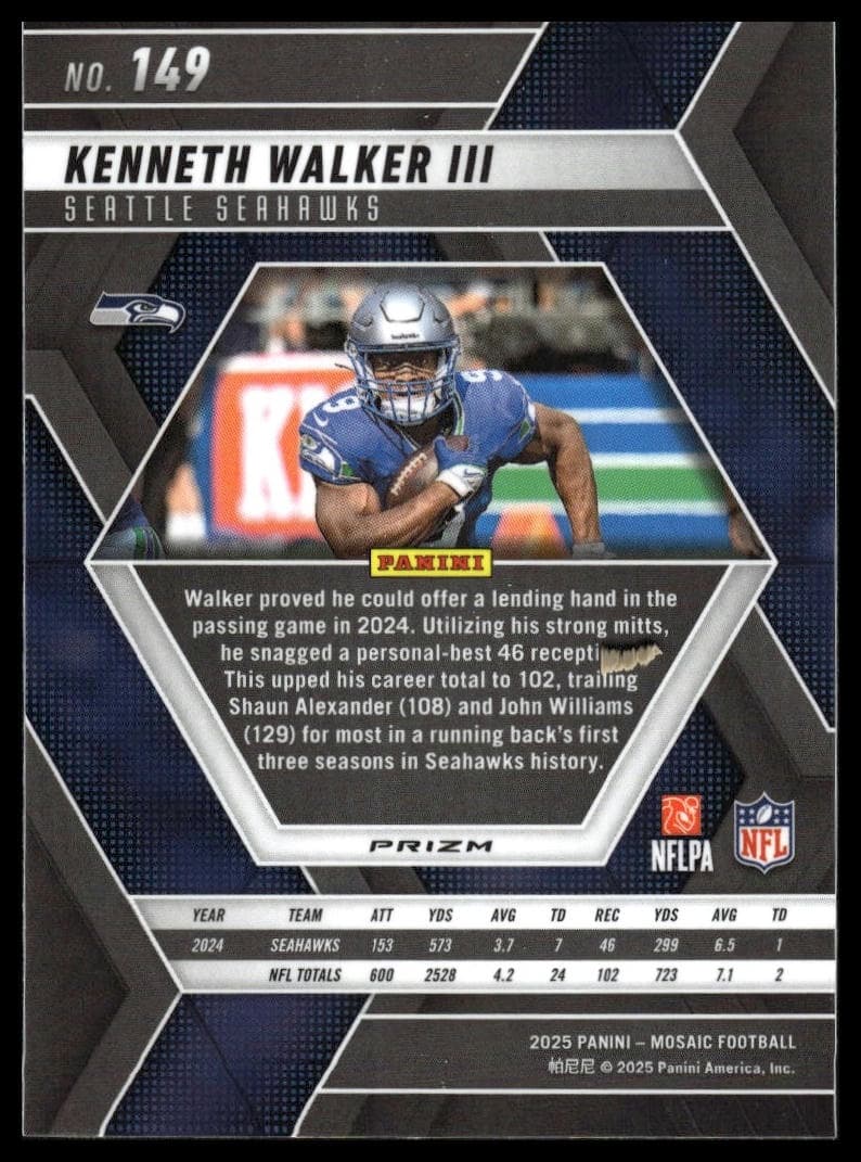 Kenneth Walker III #149