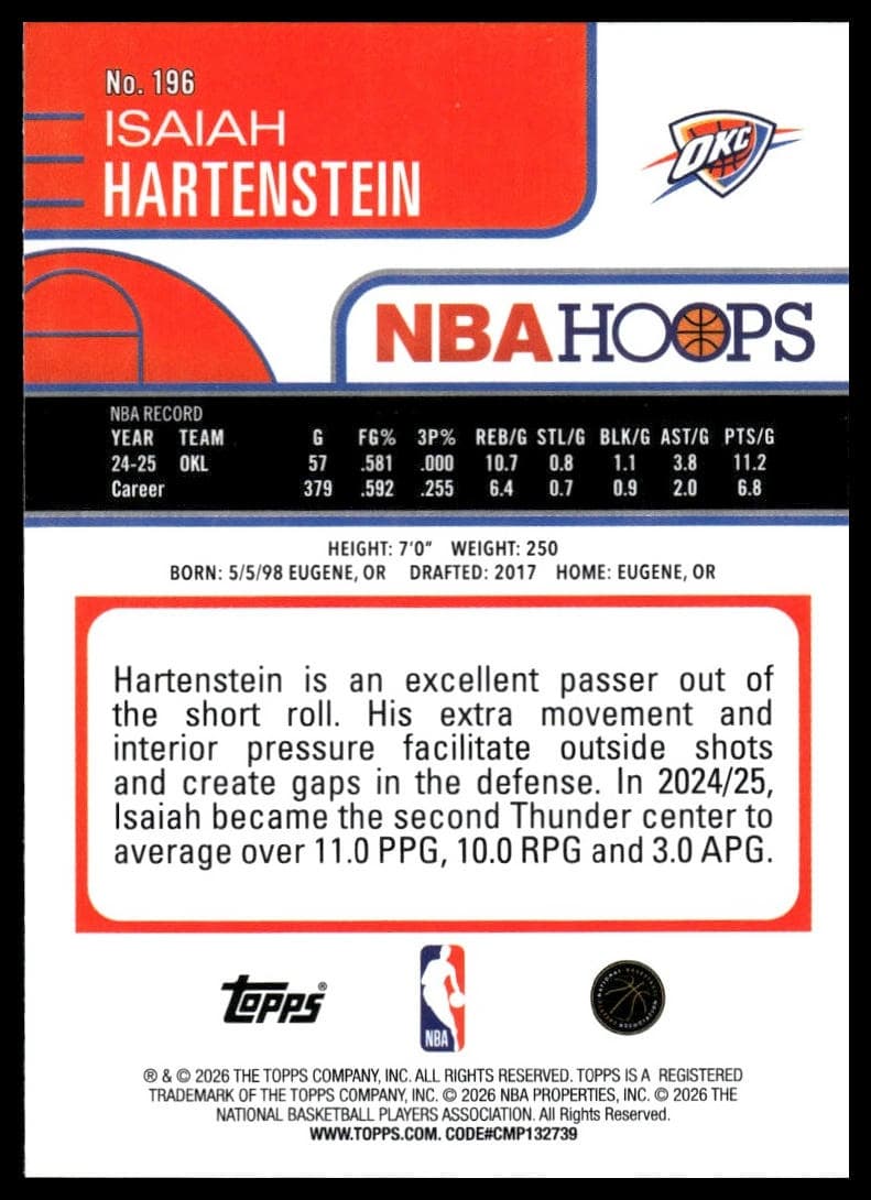 Isaiah Hartenstein trading card