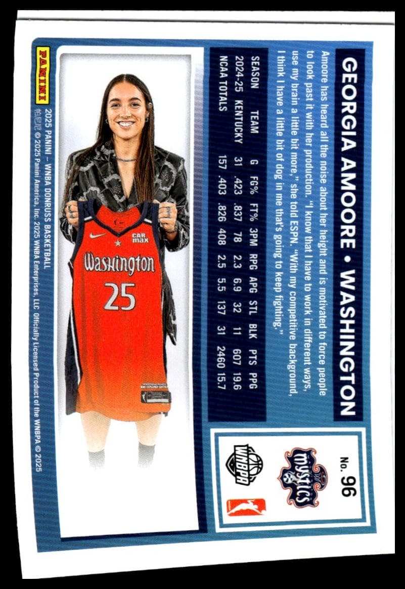 Kiki Iriafen 2025 panini Donruss WNBA Rated Rookies example 1