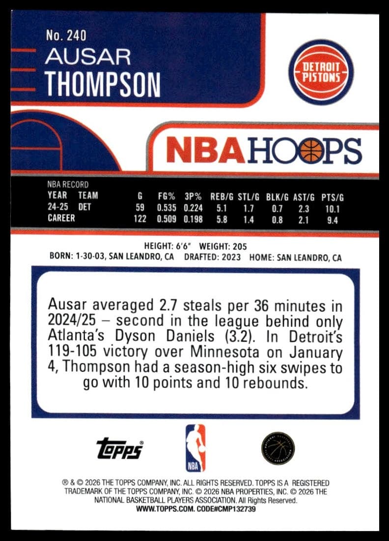 Ausar Thompson #240