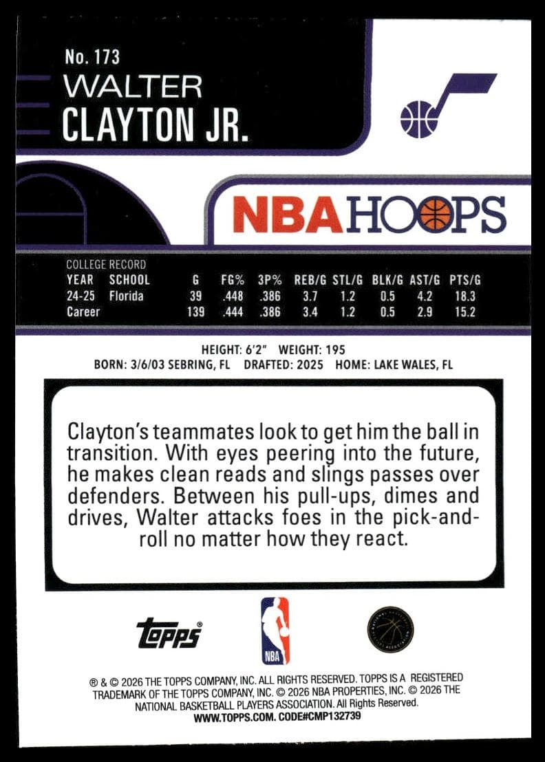 Walter Clayton Jr. 2025 topps Topps Hoops