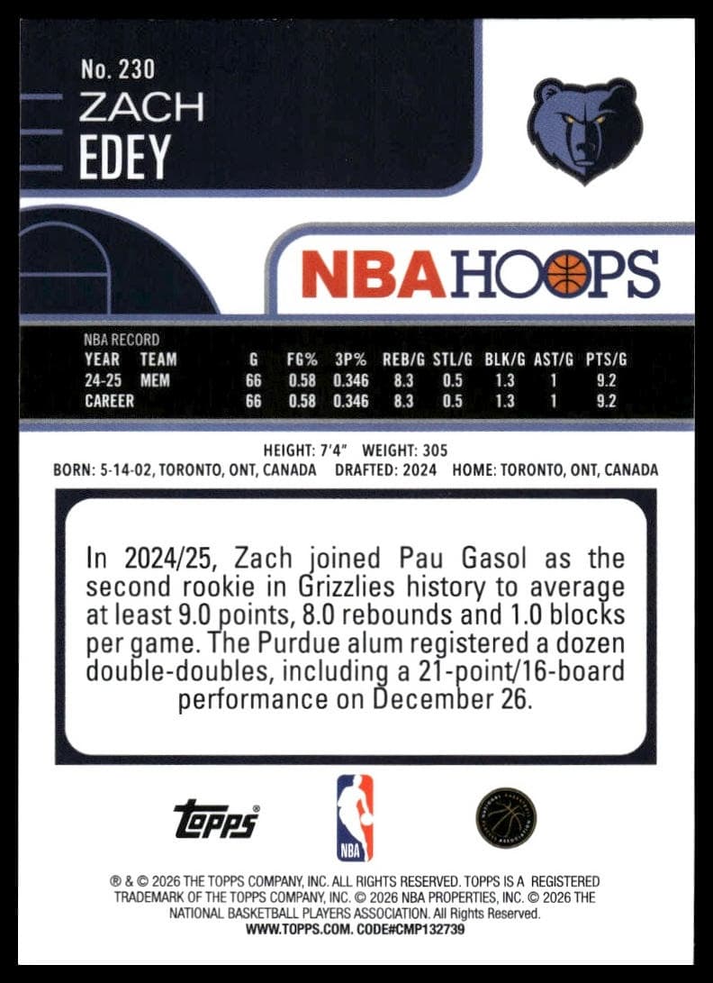 Donovan Ezeiruaku 2025 panini Optic Blue Hyper