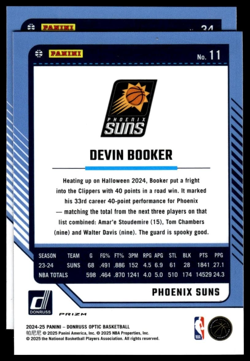 Zach LaVine 2024 panini Panini Flawless