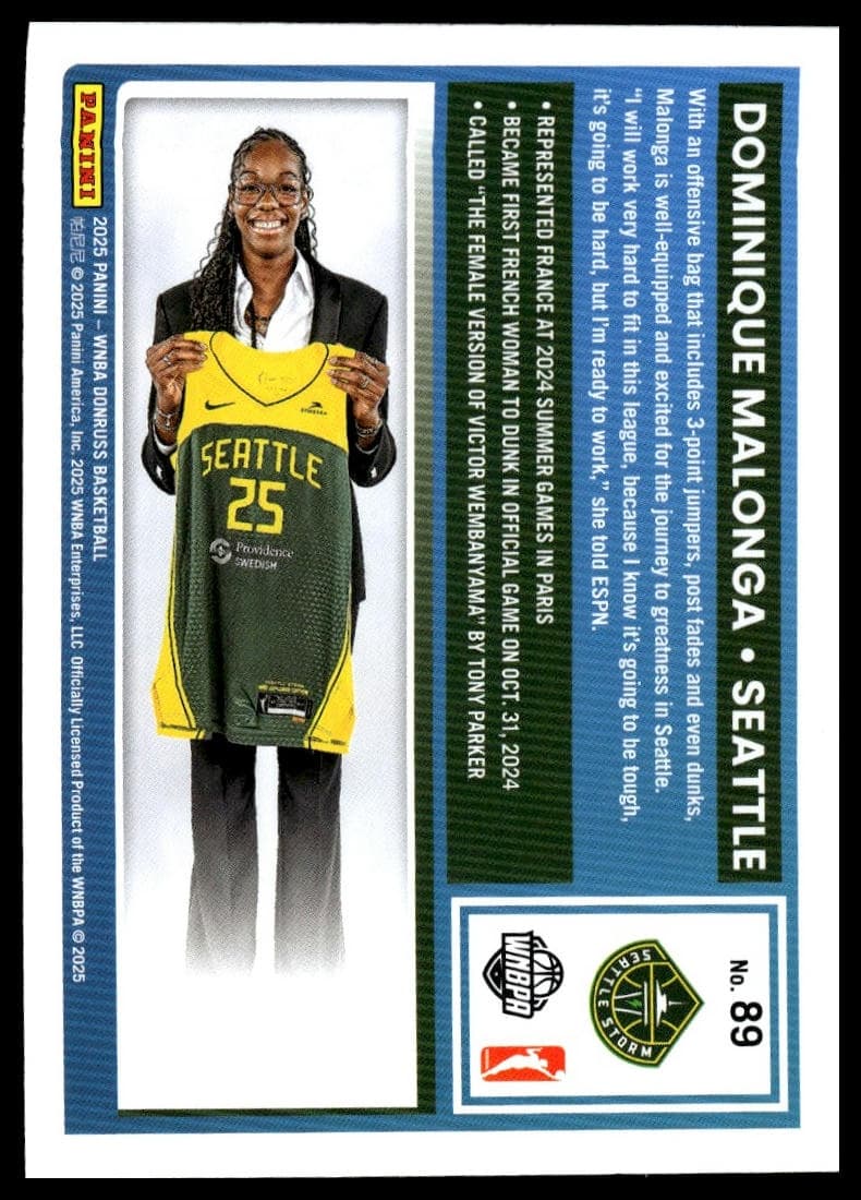 Dominique Malonga trading card