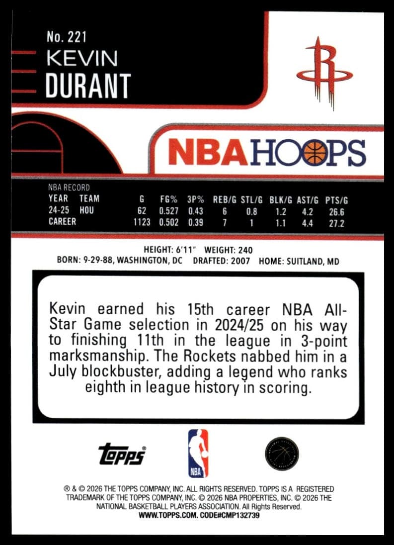 Kevin Durant #221