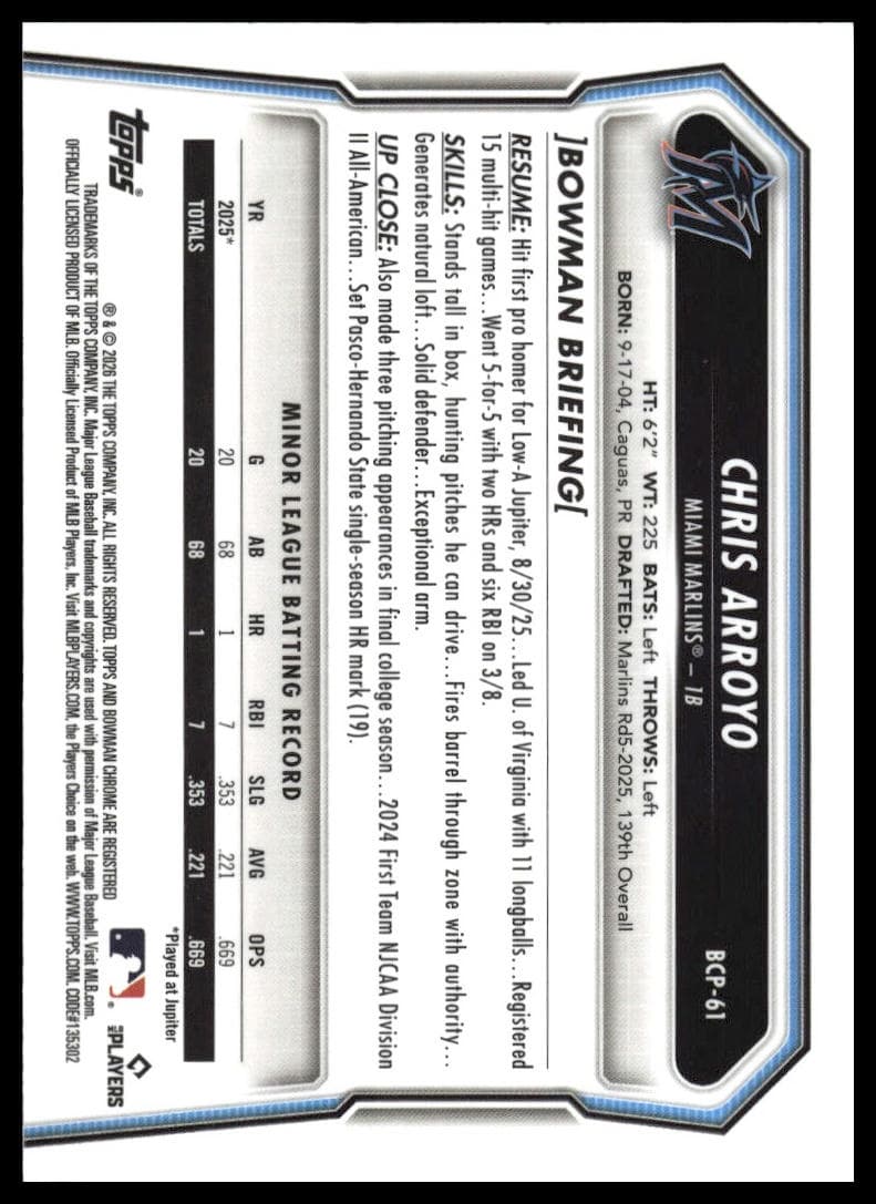 Jesus Sanchez 2020 bowman Bowman Chrome
