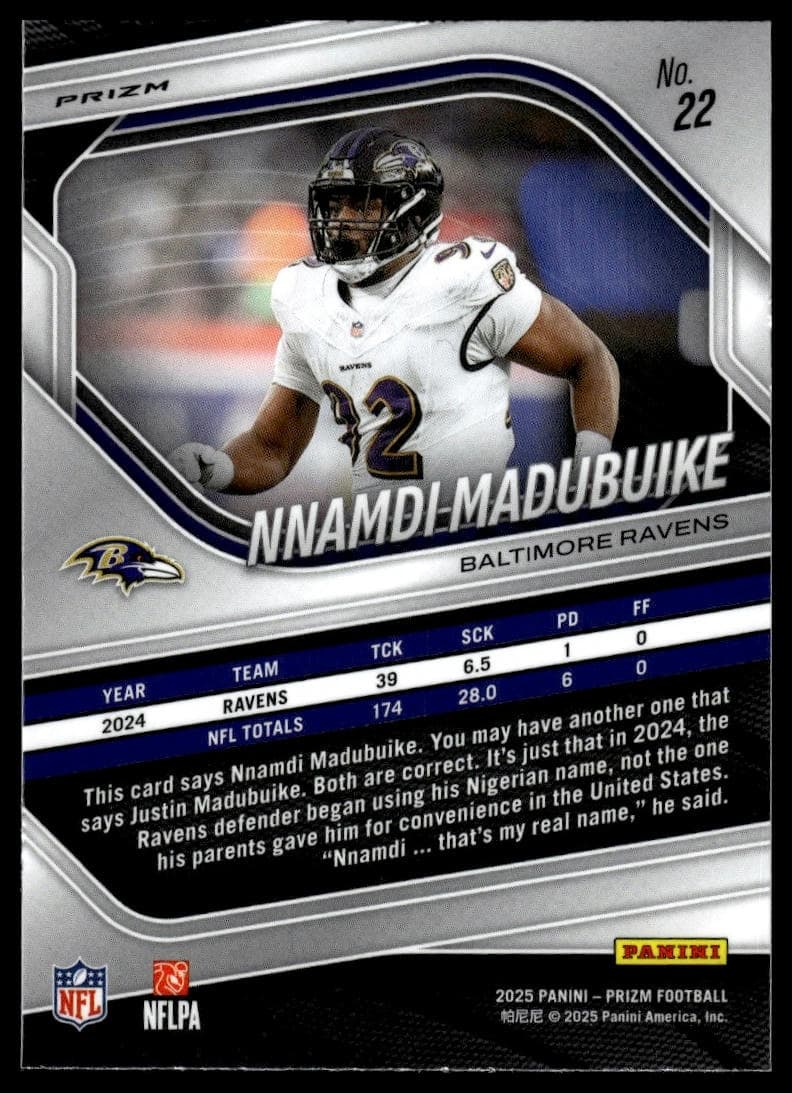 Nnamdi Madubuike trading card