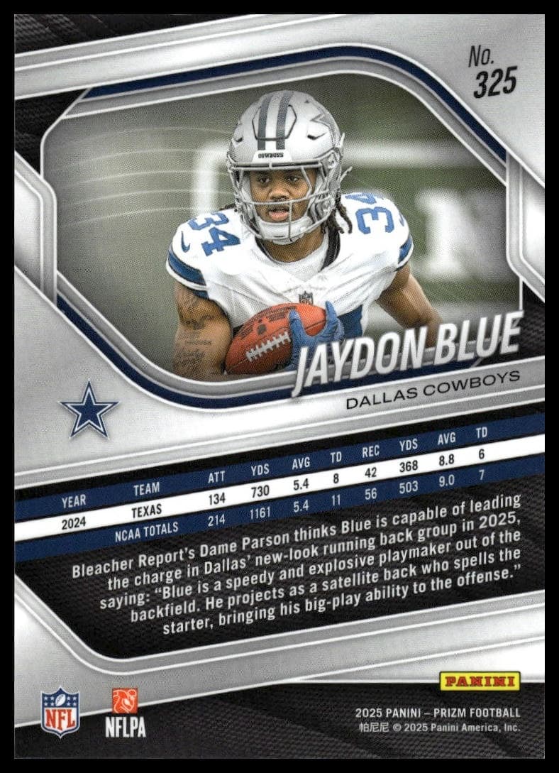 Jaydon Blue trading card