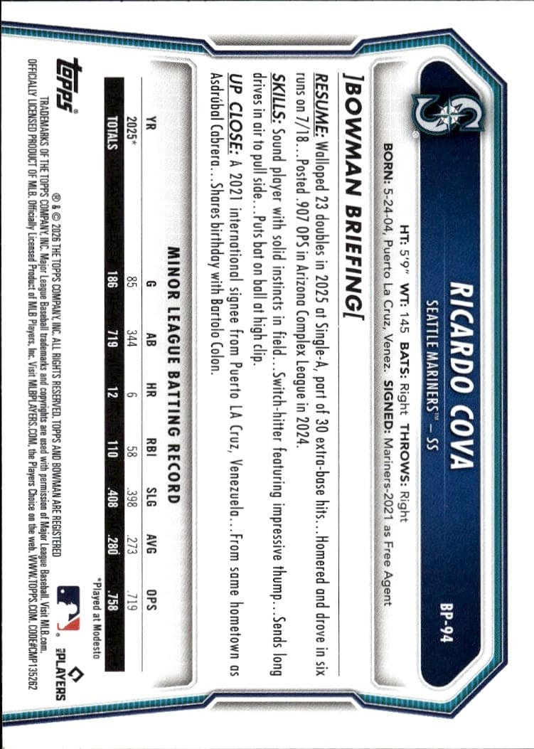 Ricardo Cova 2026 bowman Bowman