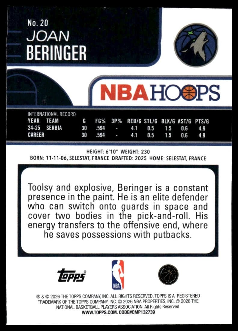 Joan Beringer 2025 panini