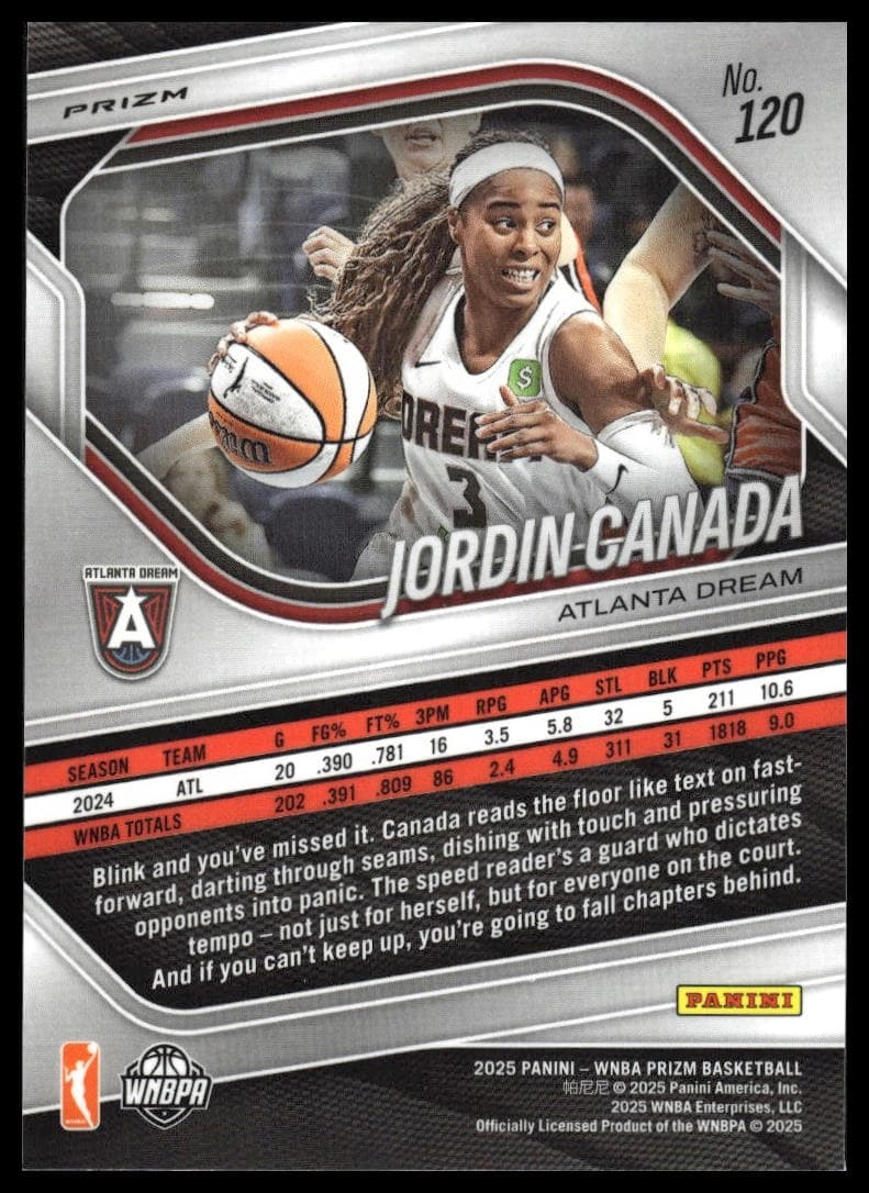Jordin Canada trading card