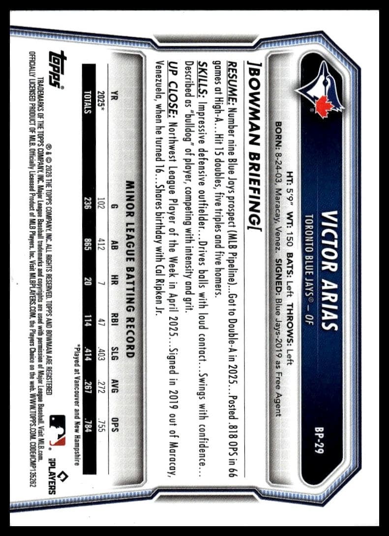 Victor Arias trading card