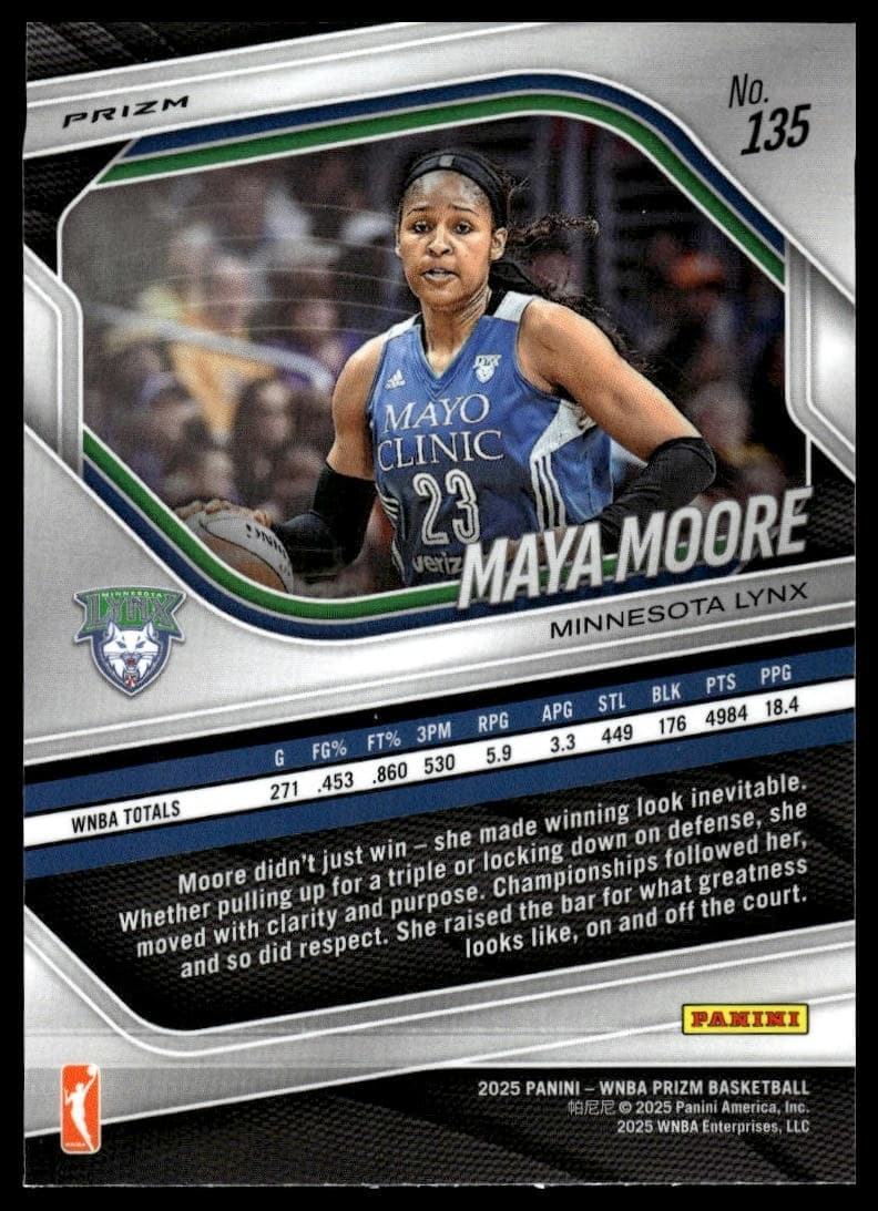 Maya Moore 2025 panini Panini Prizm Premium WNBA
