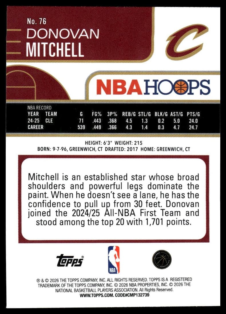 Donovan Mitchell #76
