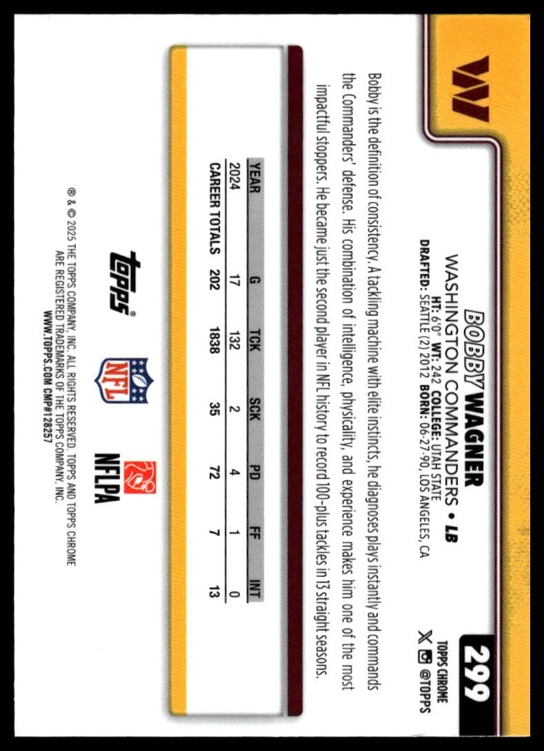 Bobby Wagner trading card