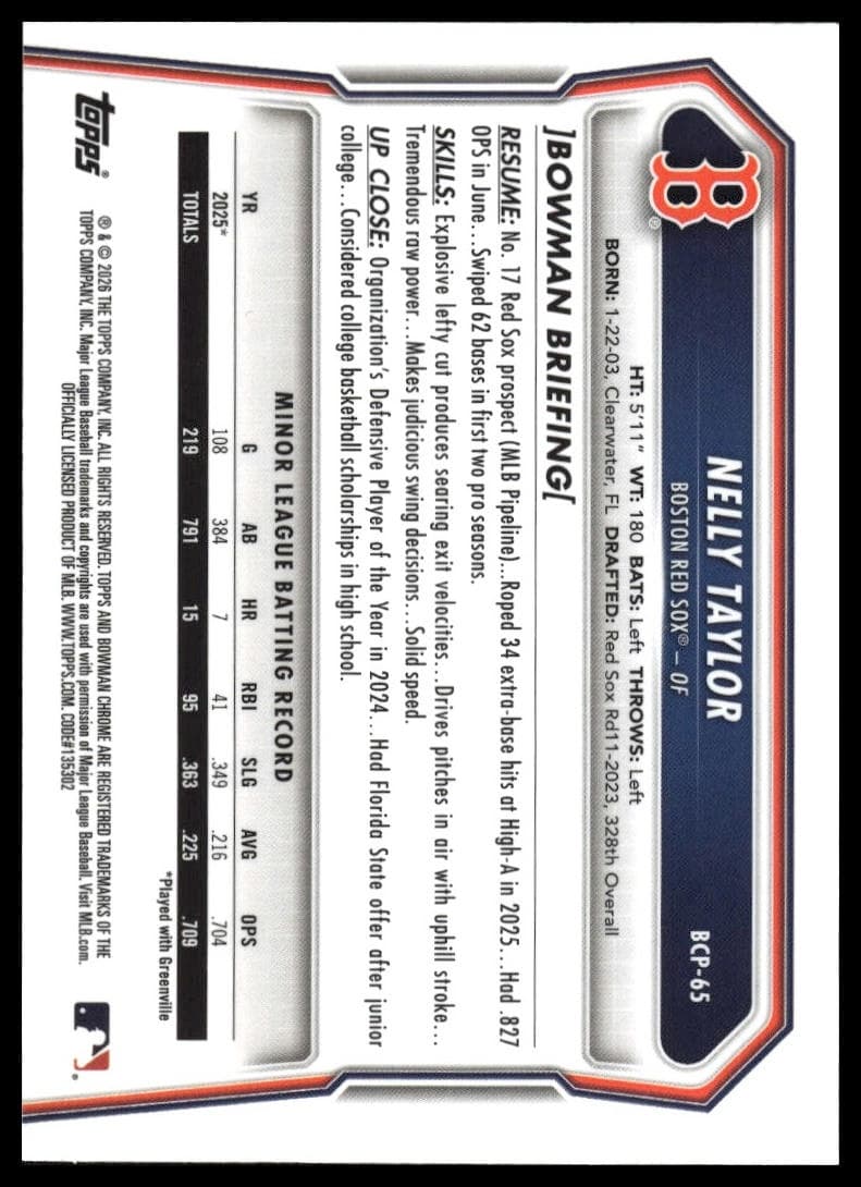 Nelly Taylor trading card