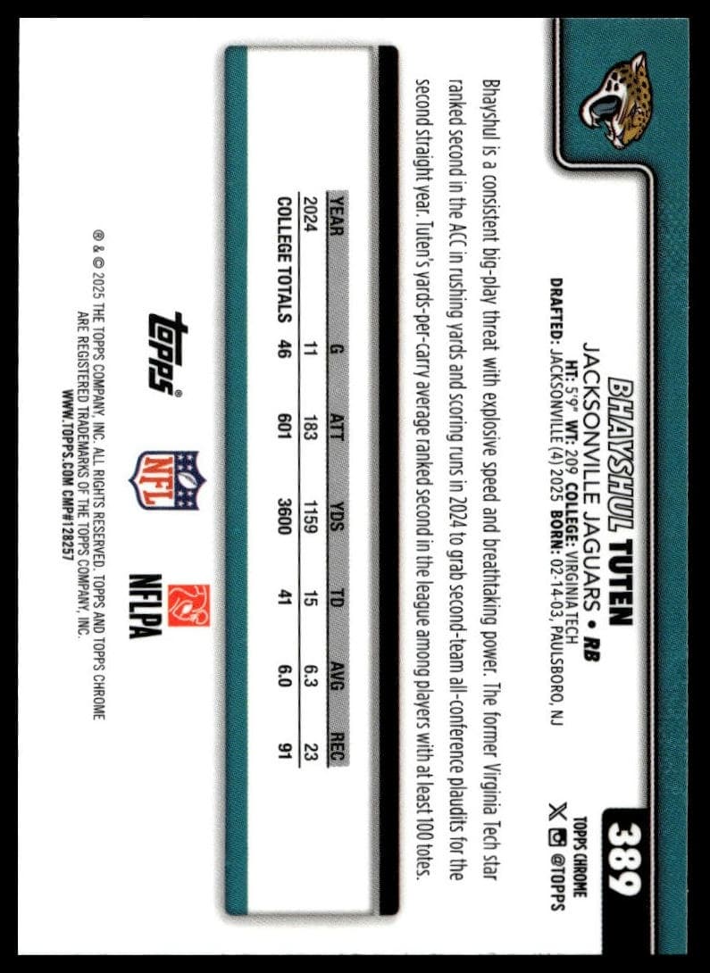 Bhayshul Tuten trading card