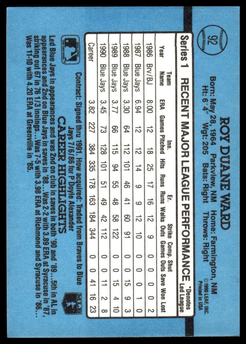 Duane Ward 1991 panini Donruss