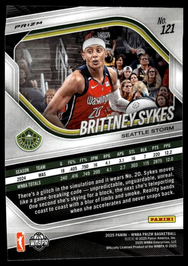 Brittney Sykes trading card