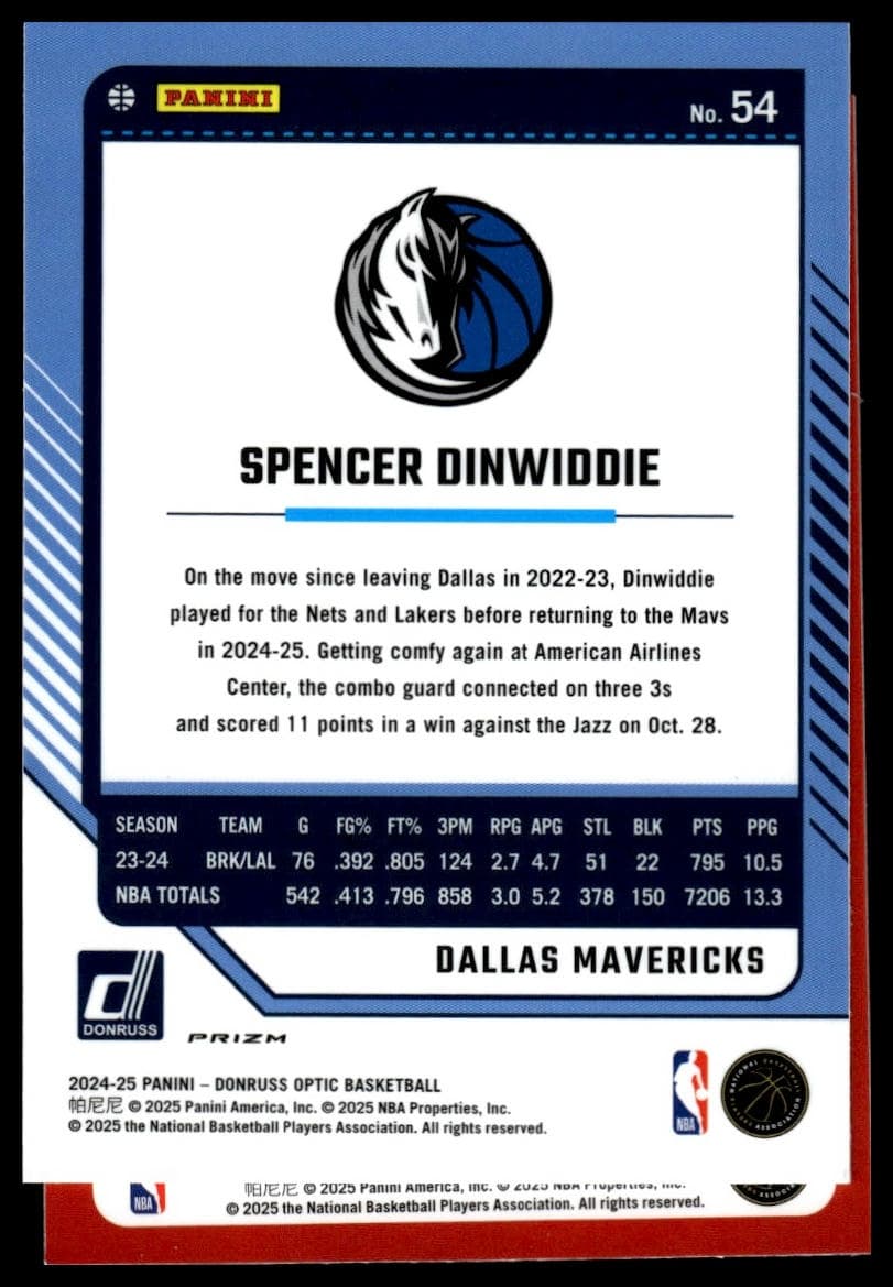 Kawhi Leonard 2024 panini Panini Noir