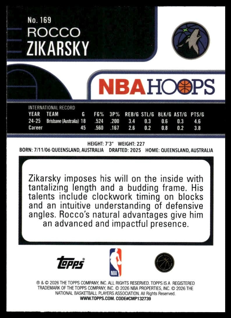 Rocco Zikarsky trading card