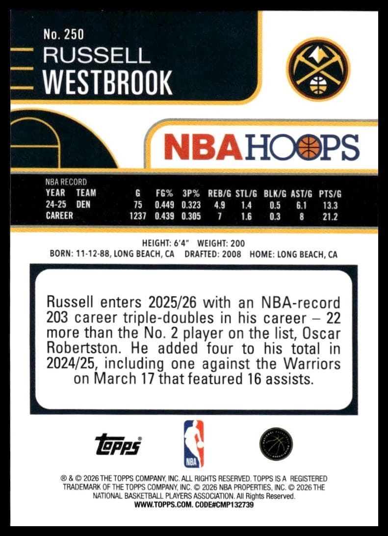 Russell Westbrook #250