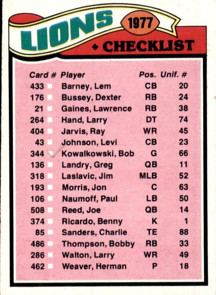 Lions Checklist/Leaders #209